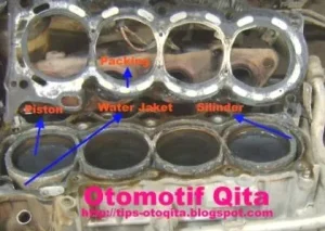 Cara Mengetahui Head Gasket Bocor Tanpa Bongkar Mesin Panduan Lengkap Dan Akurat