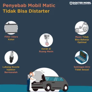 Membedah Penyebab Boros Bensin Pada Mobil Injeksi Matic Dan Solusinya