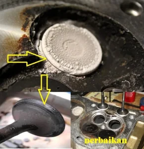 Panduan Lengkap Cara Menghilangkan Kerak Karbon Di Klep Mesin Mobil